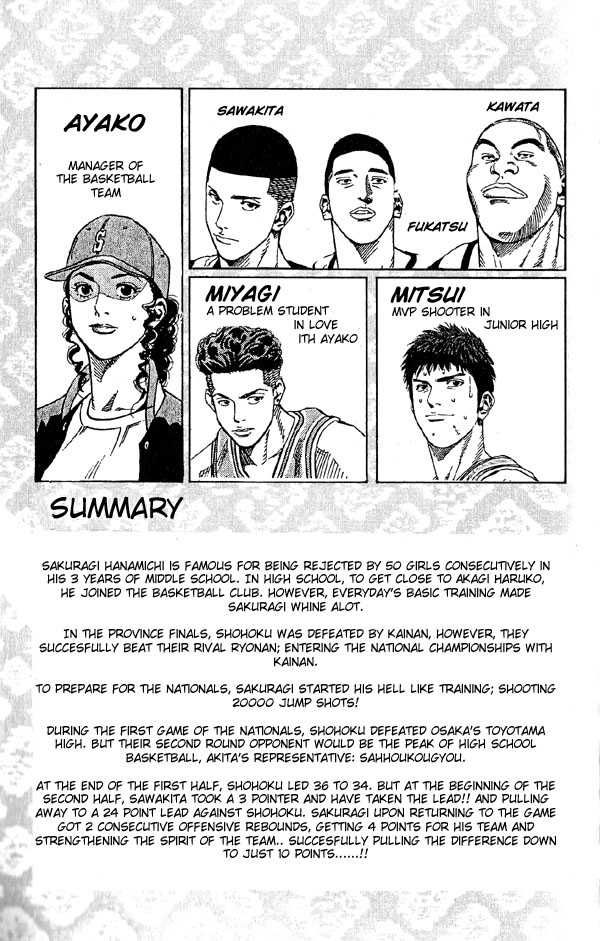 Slam Dunk Chapter 252 3